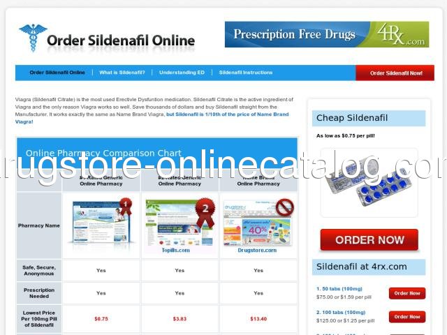 ordersildenafilonline.com